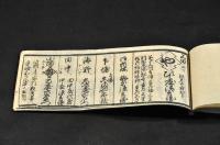 江戸より中仙道　日光善光寺廻り伊勢京大坂讃州定宿并休所附・上田より江戸通／日光道并追分より本庄まで定宿并休所附
