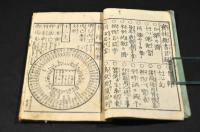 新刻　寳林雜書