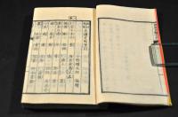 萬國史略字引