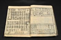 吉原細見記　嘉永六年春刋