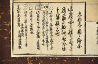 九州九ヶ國之繪圖　長崎勝山町／文錦堂開板