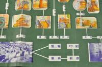 株式會社廣貫堂家庭藥製造工程