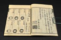 寛政校正　孔方鑒