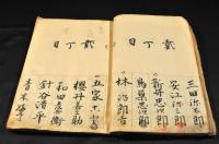 下総古河町　神風講講社連名帳　原本