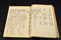 高山流眼書　寫本