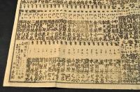 各區全盛　玉揃　遊女番附　よし原・品川・洲崎・志ん宿・千住
