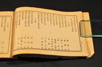 新潟縣西蒲原郡文書　畑之部
