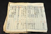群馬縣邑楽郡多々良村矢場川通り堤防修繕文書