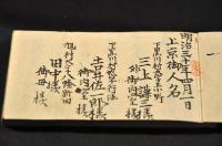上京中日誌　明治三十年四月一日