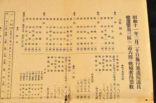 曽我物語 全十二巻の内 巻二・巻三・巻四・巻六〜巻十二 / 名雲