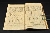 方鑒類要　附録