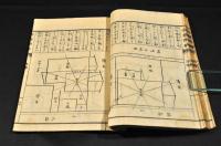 方鑒類要　附録