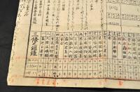 皇國之言靈三種之寳