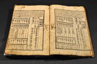 新板塵劫記　上中下巻元合本