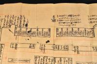 武田信玄公　陣小屋圖