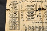 東都芝萬松山泉岳寺赤穂義士墓所之圖（仮題）