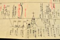 倉知道子自筆　キリスト教開発的生活絵巻（仮題）　三巻