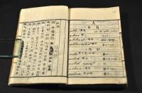 英吉利文典字類