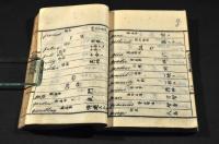 英吉利文典字類