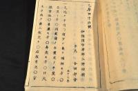 木活字版　太政官布告　明治八年刋