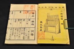 藥品雜物試驗表