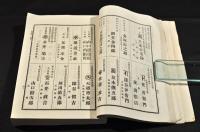 關東各地　實業便覽