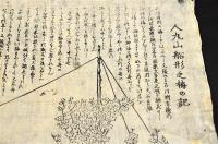 人丸山船形之梅の記