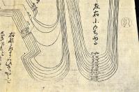 調法万代御足袋形・徳用足袋仕立振之傳