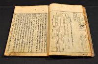 新刀銘盡　諸國新刀目利之書　全六巻