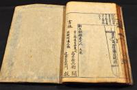 新刀銘盡　諸國新刀目利之書　全六巻