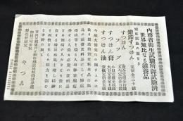 東京淺草　やち古　すっぽん缶詰他　報條