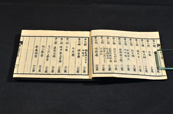 諸民通用 手紙之文言 十返舎一九撰 松羅堂書 西村永