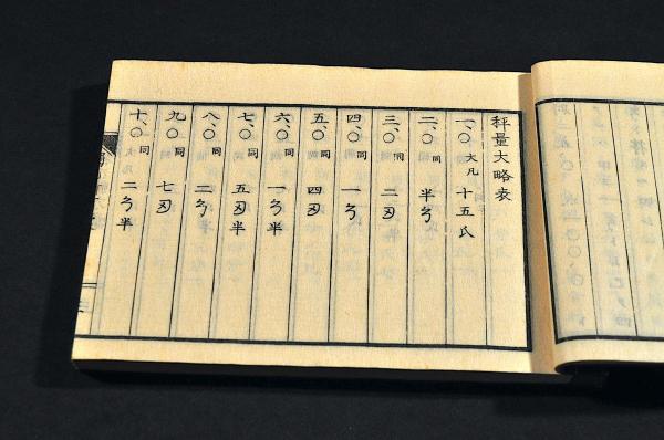 獨乙新方彙(櫻井郁次郎譯并出版) / 名雲書店 / 古本、中古本、古