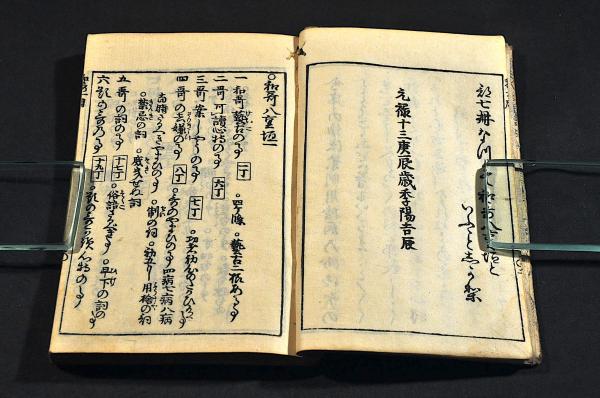 和歌八重垣 全七巻(京都／若山市郎兵衛板) / 名雲書店 / 古本