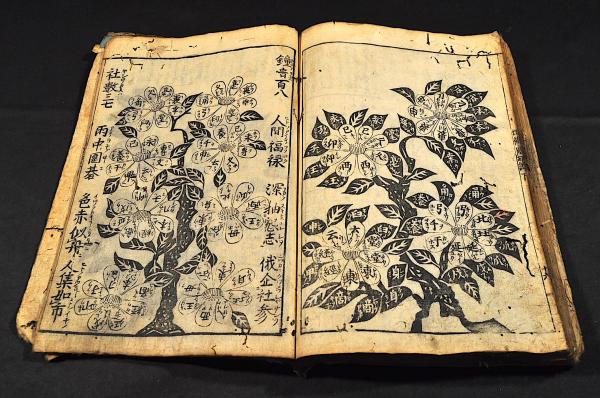 新板増補 改算塵劫記 古板本 京都書林／田中氏／正本屋