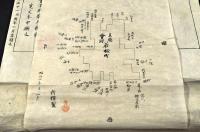 會津御藏入繪圖・支廳會所若松圖　寫圖