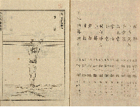 躰操教範附圖　器械之部