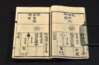 若君様　御元服御宮添御用掛　武鑑