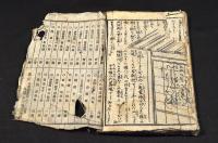 平井権八一代記　上下巻