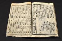 大久保武藏鐙　上下巻