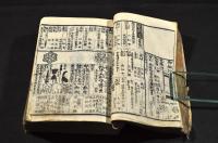 安政武鑑　「諸家様御纏並法被」