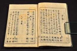 誹諧句鑑拾遺　春之部