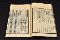 高靑邱詩醇　全四巻（七巻）元合本　井上櫻塘舊藏本