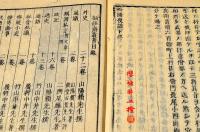 松隣夜話　乾坤巻　井上櫻塘舊藏本　木活字版