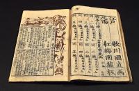 神事行燈　第四編