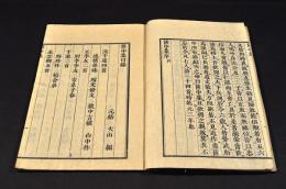 篋中集