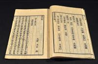 篋中集