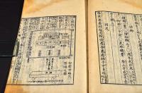 棟上釿始諸式禮格　匠家故實録　上巻
