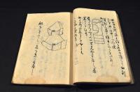 遠州　生花傳書　寫本