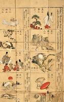 繪付和歌六十四首歌占（仮題）
